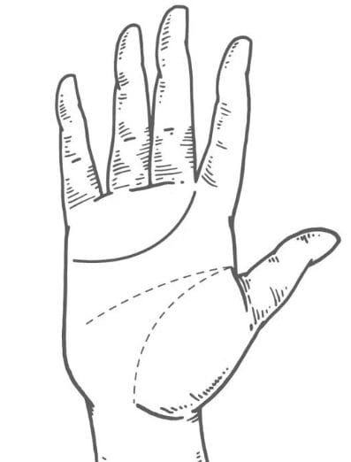 garis tapak tangan dedah cara anda mencintai seseorang